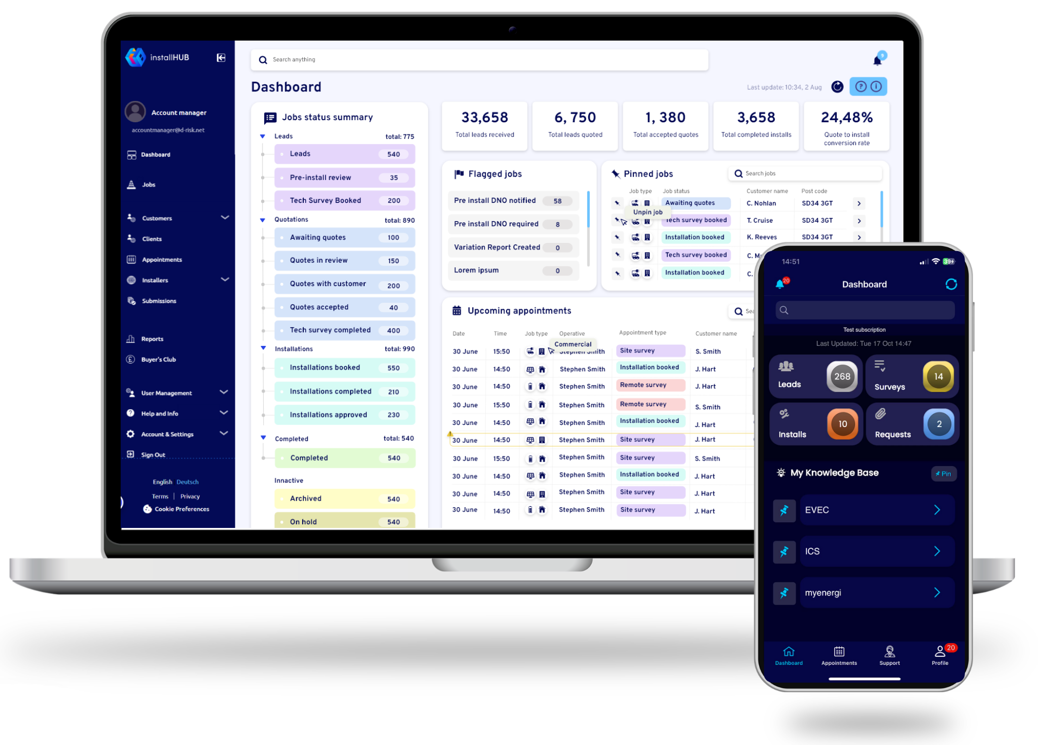 field service management software for low-carbon technology installation projects