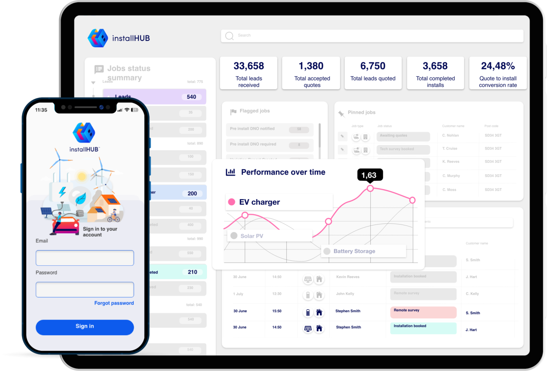 installHUB - Job management software